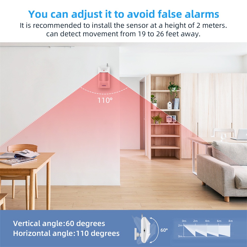 KERUI Wireless PIR Motion Sens - đánh giá và giá Sim Gsm Alarm