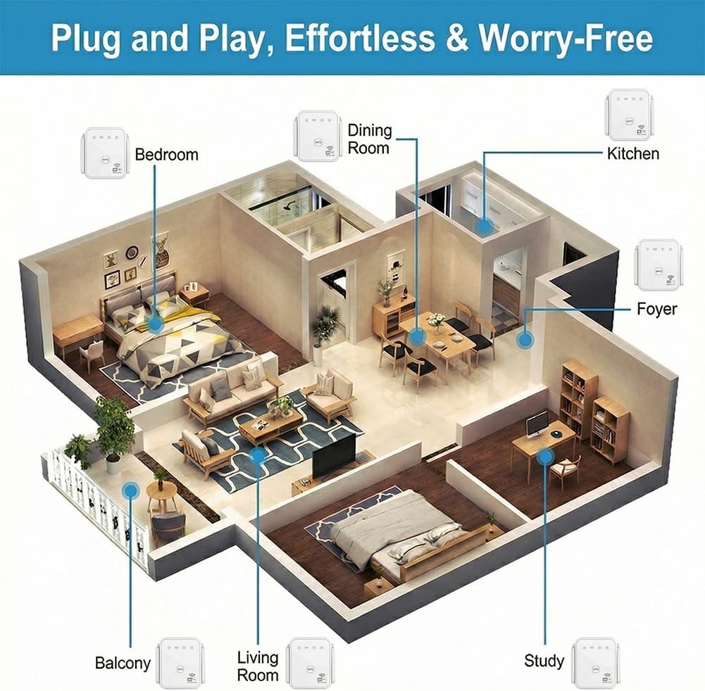 2026 New WiFi Repeater 300Mbps - đánh giá và giá Home Security Service