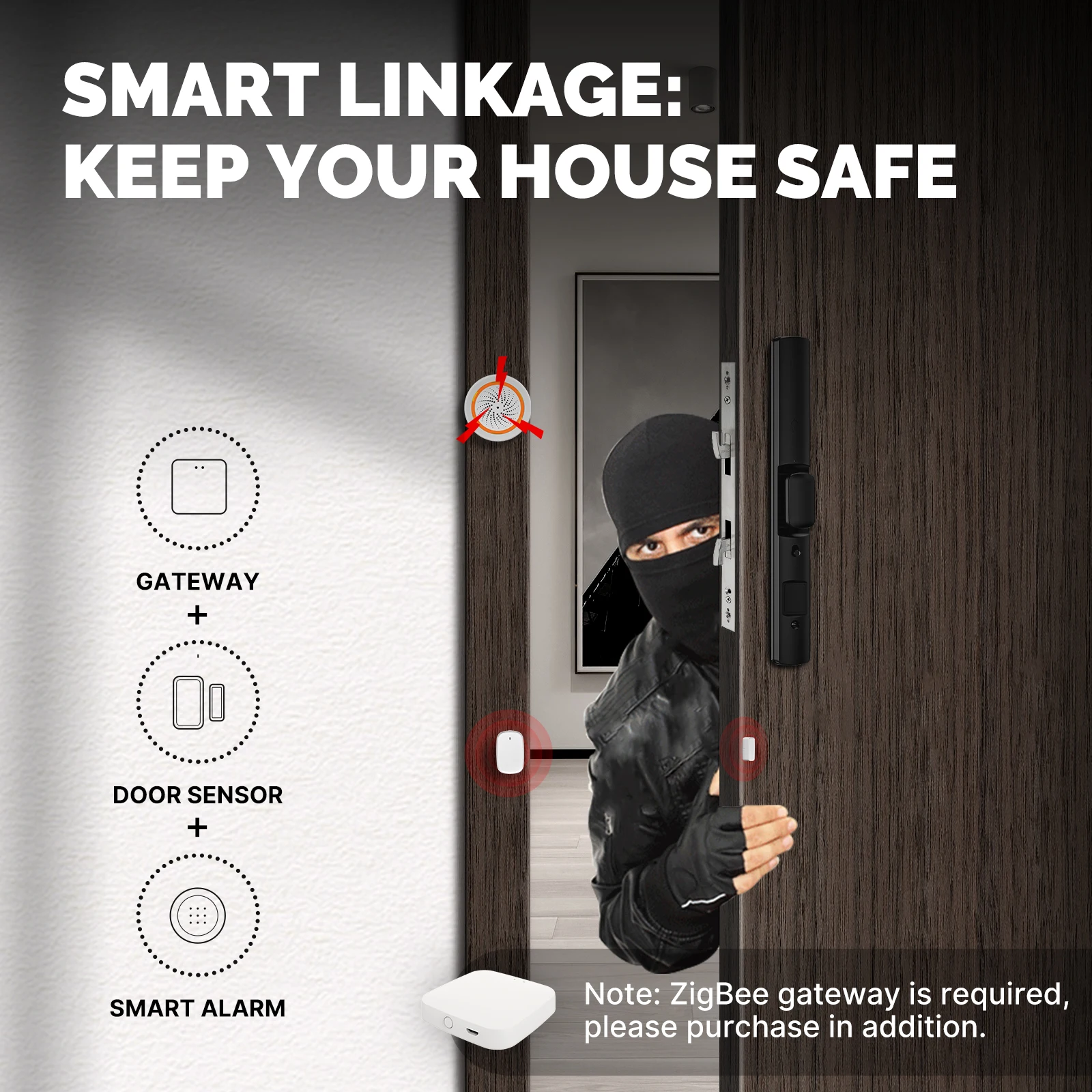 MOES Tuya Smart ZigBee Window/ - đánh giá và giá Sim Gsm Alarm