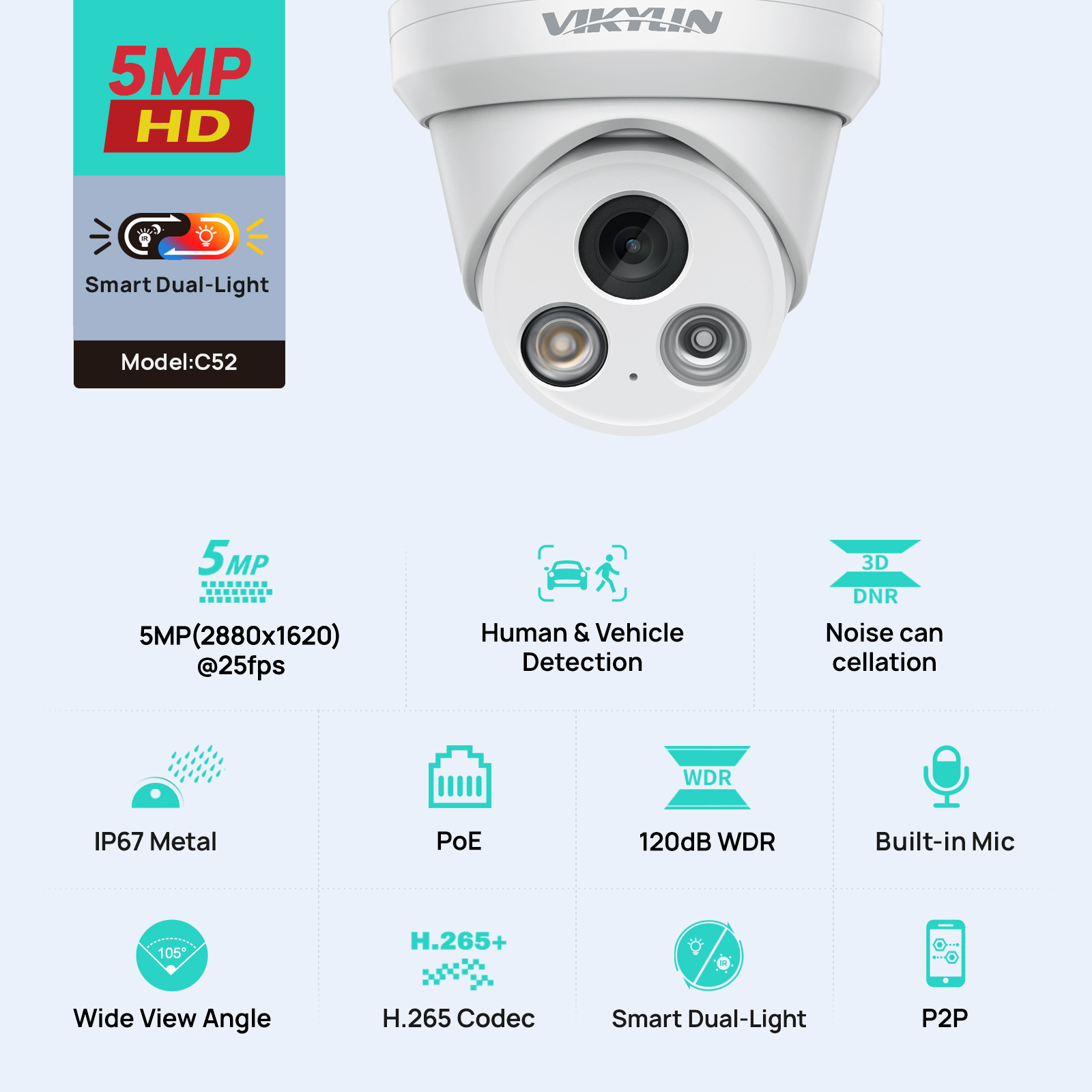 VIKYLIN 5MP Smart Dual Light I - đánh giá và giá Home Security Service