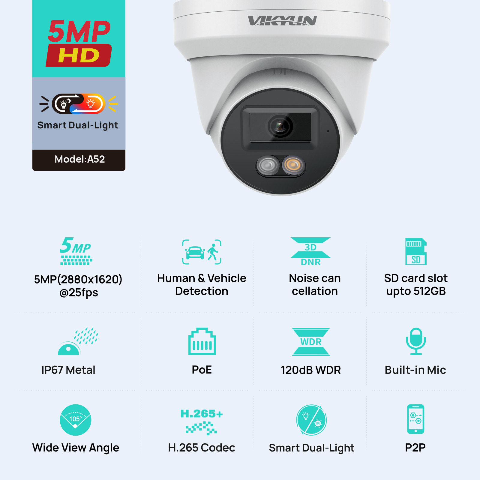 VIKYLIN 5MP IP Security Camera - đánh giá và giá Home Security Service