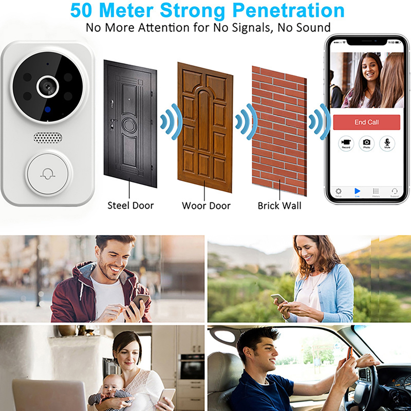 WiFi Smart Video Doorbell Came - đánh giá và giá Home Security Lidar