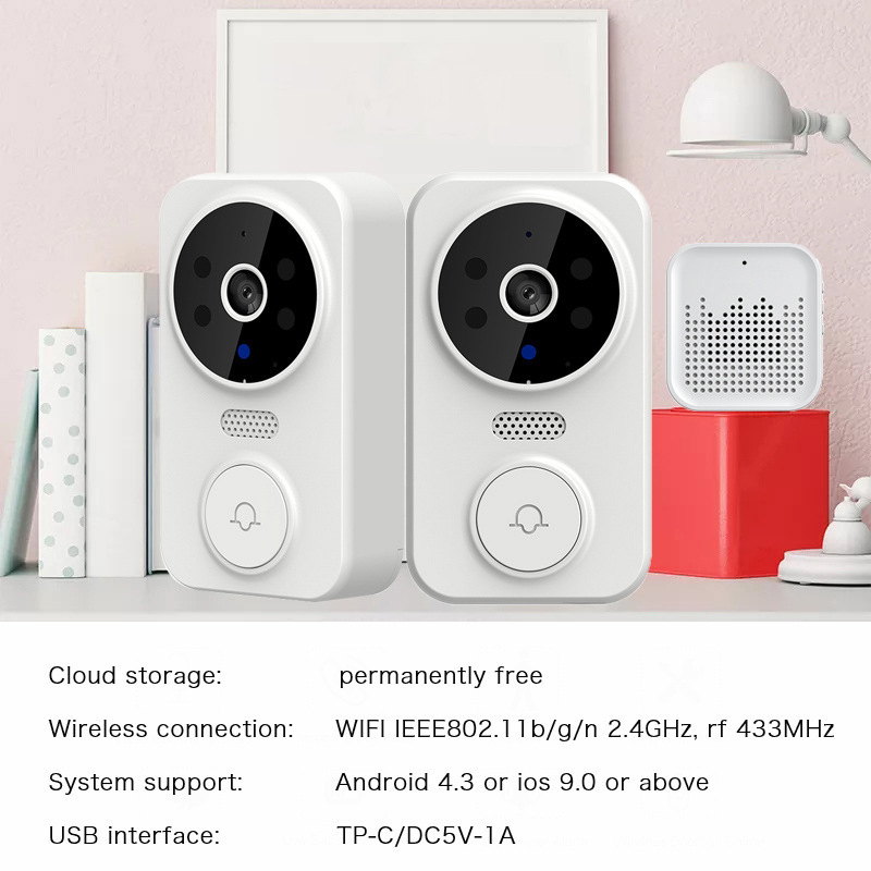 Tuya WIFI Doorbell Smart Home  - đánh giá và giá Home Security Video