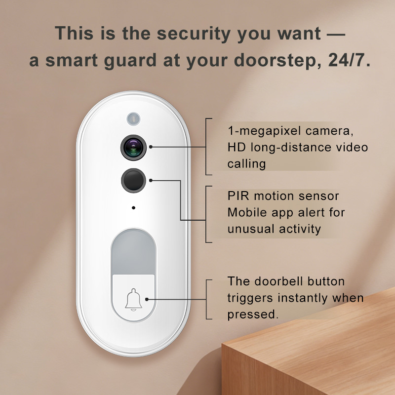 Tuya Smart Video Doorbell Wire - đánh giá và giá Home Security Lidar