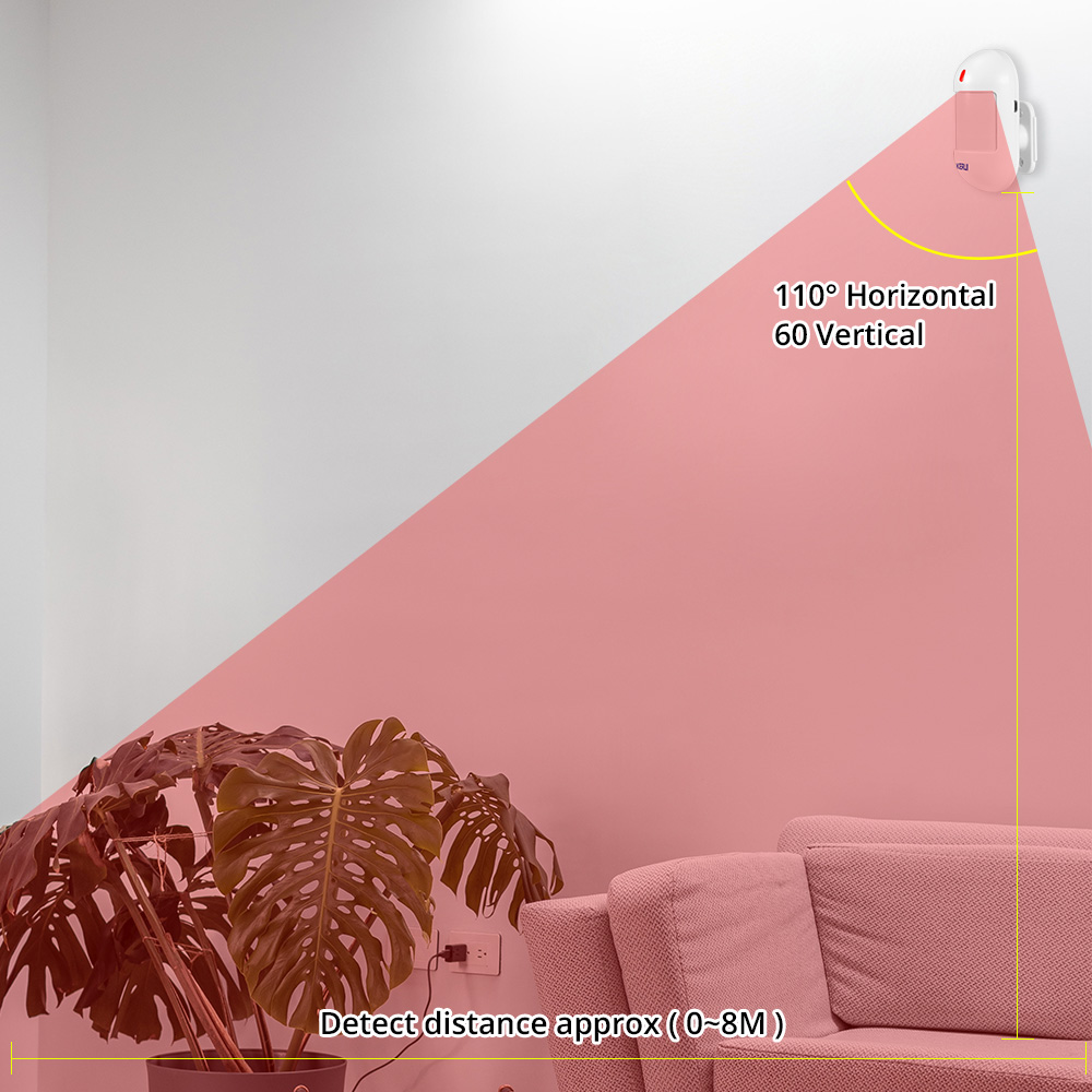 KERUI Wireless PIR Motion Sens - đánh giá và giá Sim Gsm Alarm