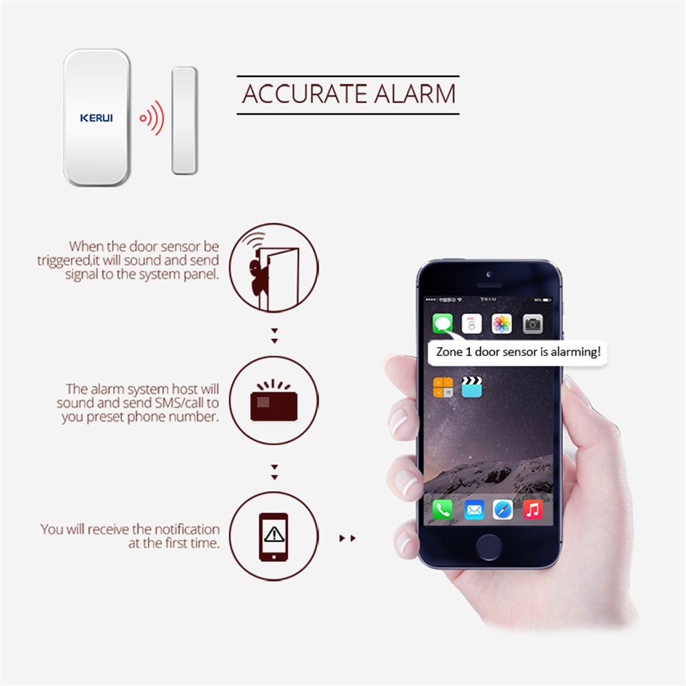 KERUI D035 433MHz Wireless Win - đánh giá và giá Sim Gsm Alarm