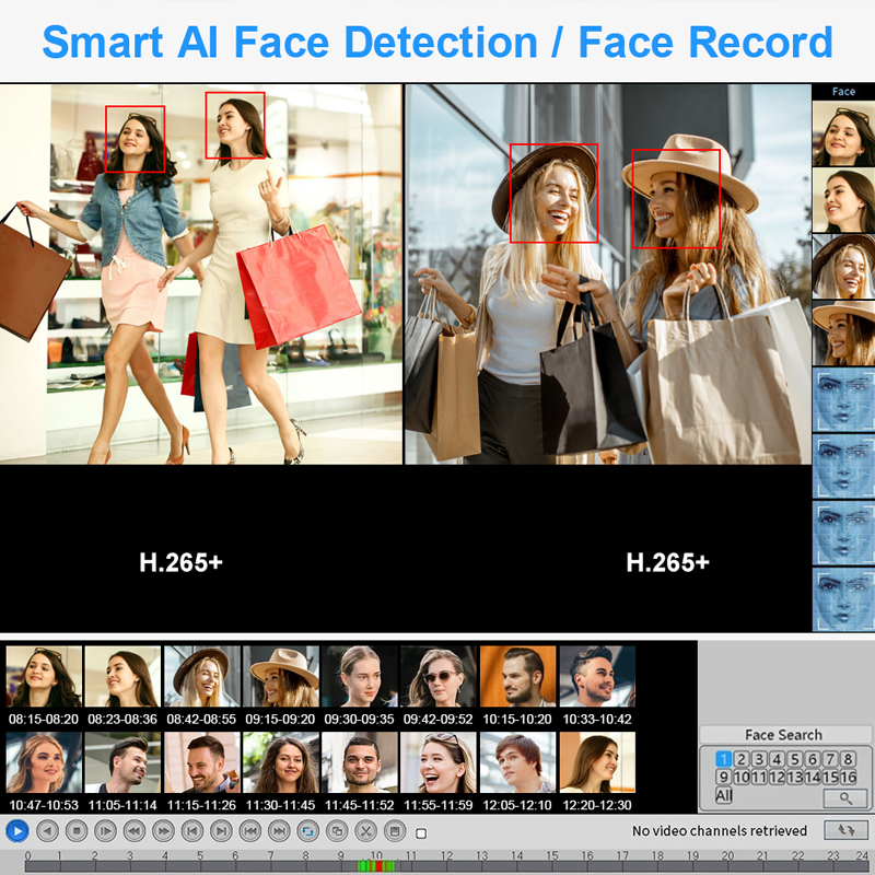 Mini 4CH 8CH 1080N Đầu Ghi Hìn - đánh giá và giá Home Security Video