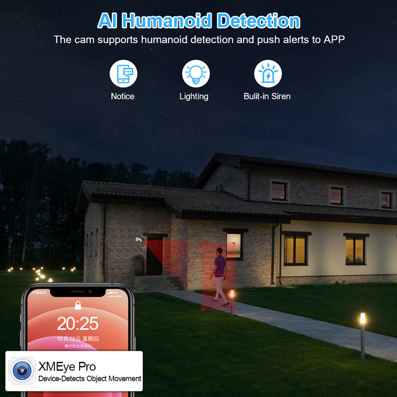Mini 4CH 8CH 1080N Đầu Ghi Hìn - đánh giá và giá Home Security Video