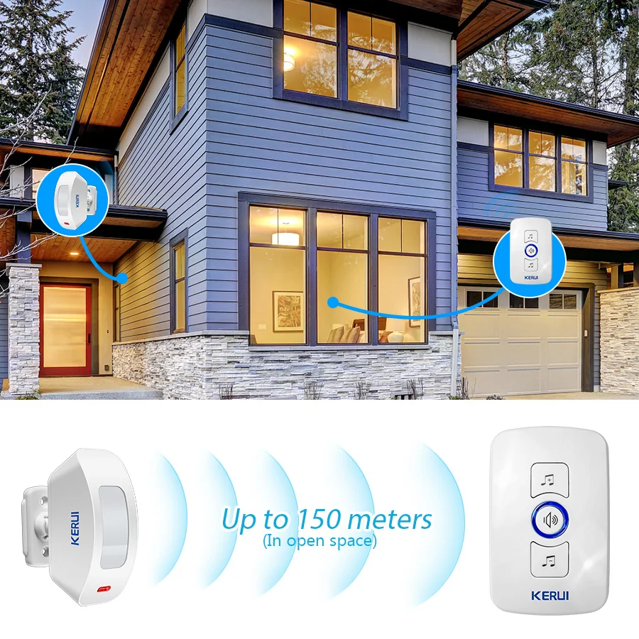 KERUI Wireless Doorbell Home S - đánh giá và giá Home Security Ring