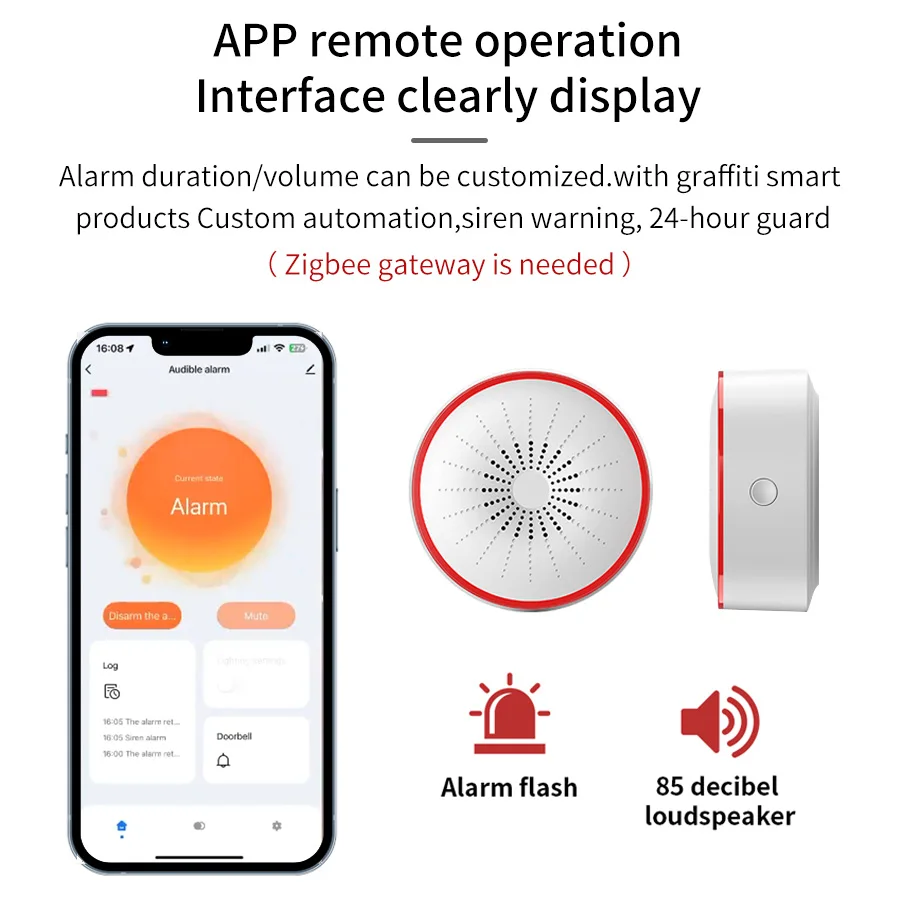 Tuya WiFi ZigBee Smart Alarm S - đánh giá và giá Sim Gsm Alarm
