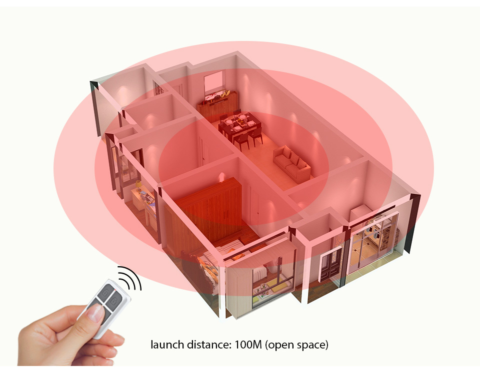 RC531 Wireless Portable Remote - đánh giá và giá Sim Gsm Alarm
