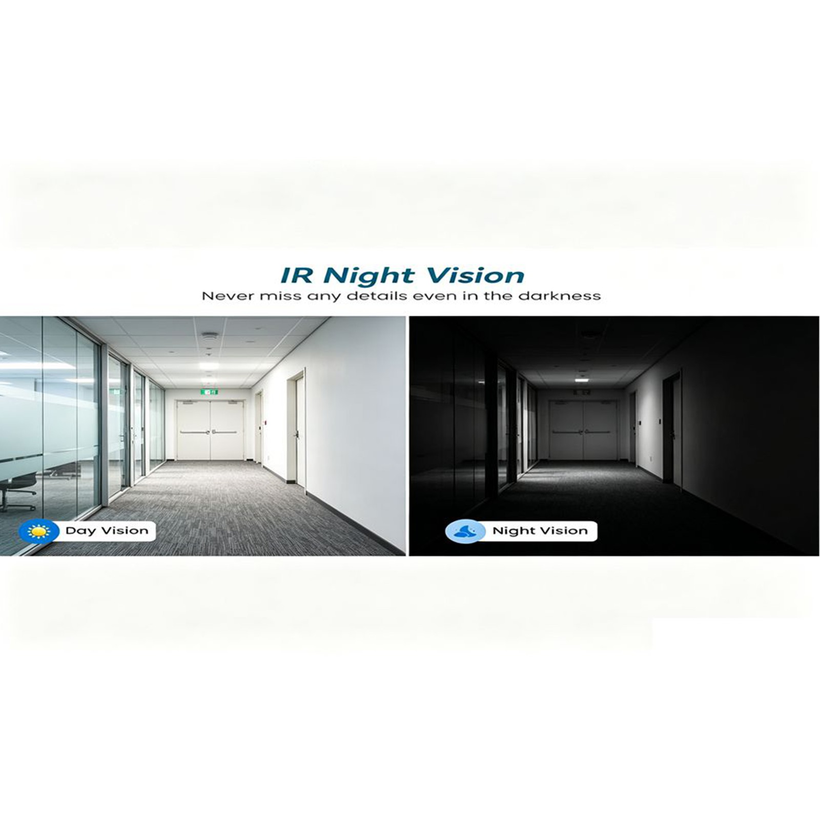 BU4 Complete Home Indoor Secur - đánh giá và giá Home Security Video