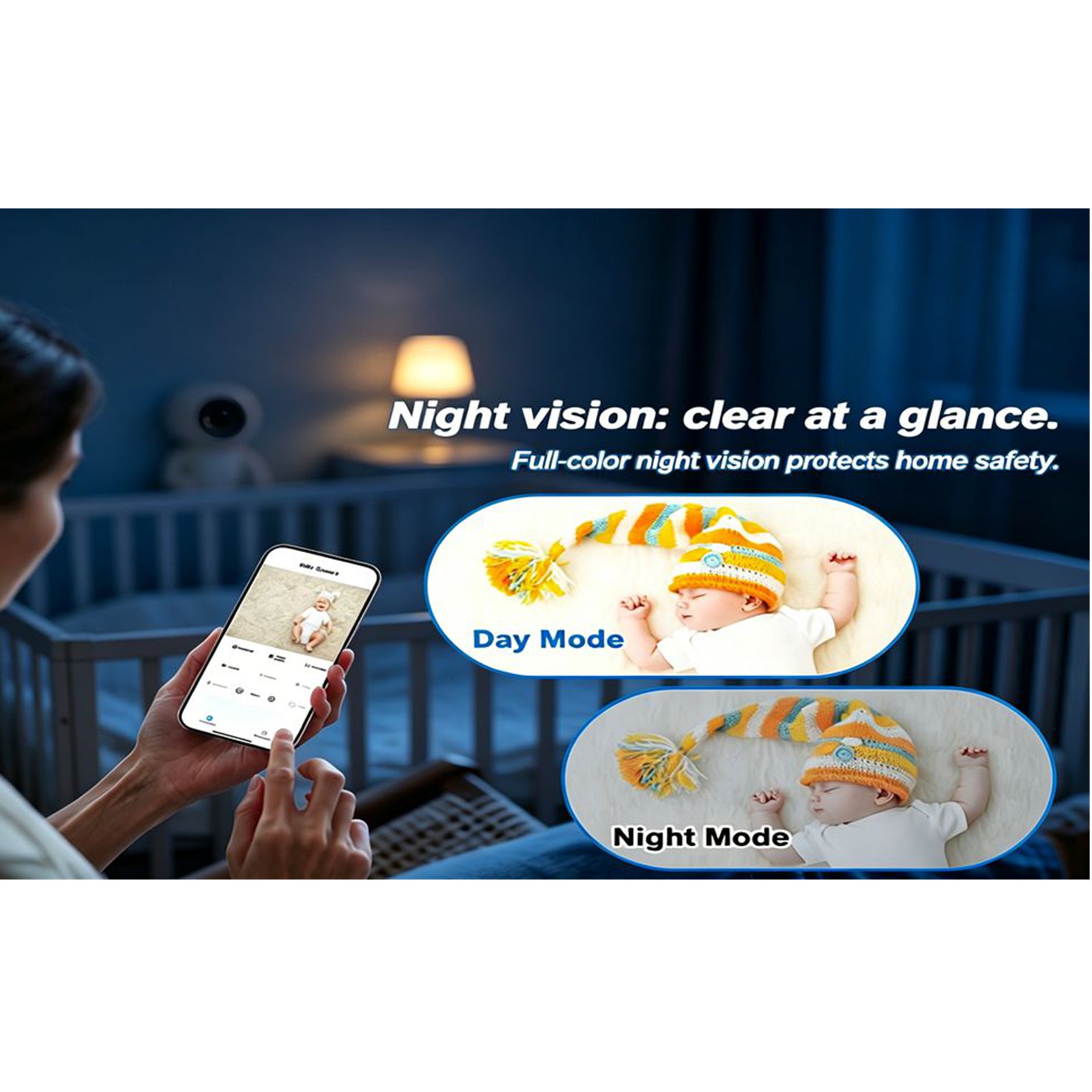 BU4 Complete Home Indoor Secur - đánh giá và giá Home Security Video