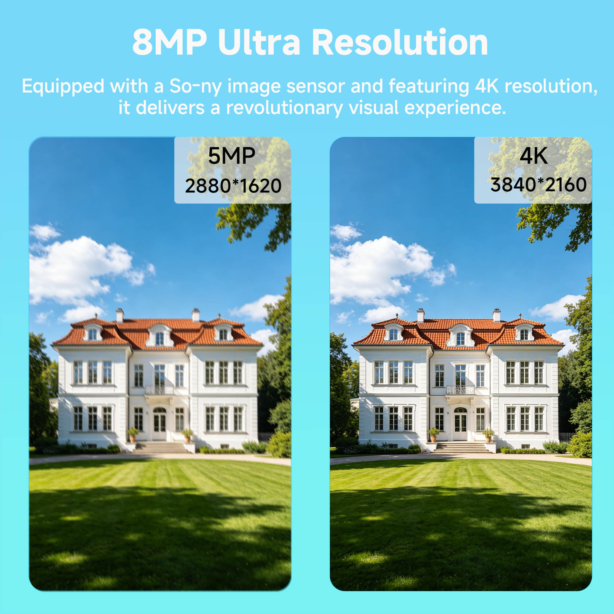 BFMore 8MP 4K Ai Human Detecti - đánh giá và giá Home Security Video