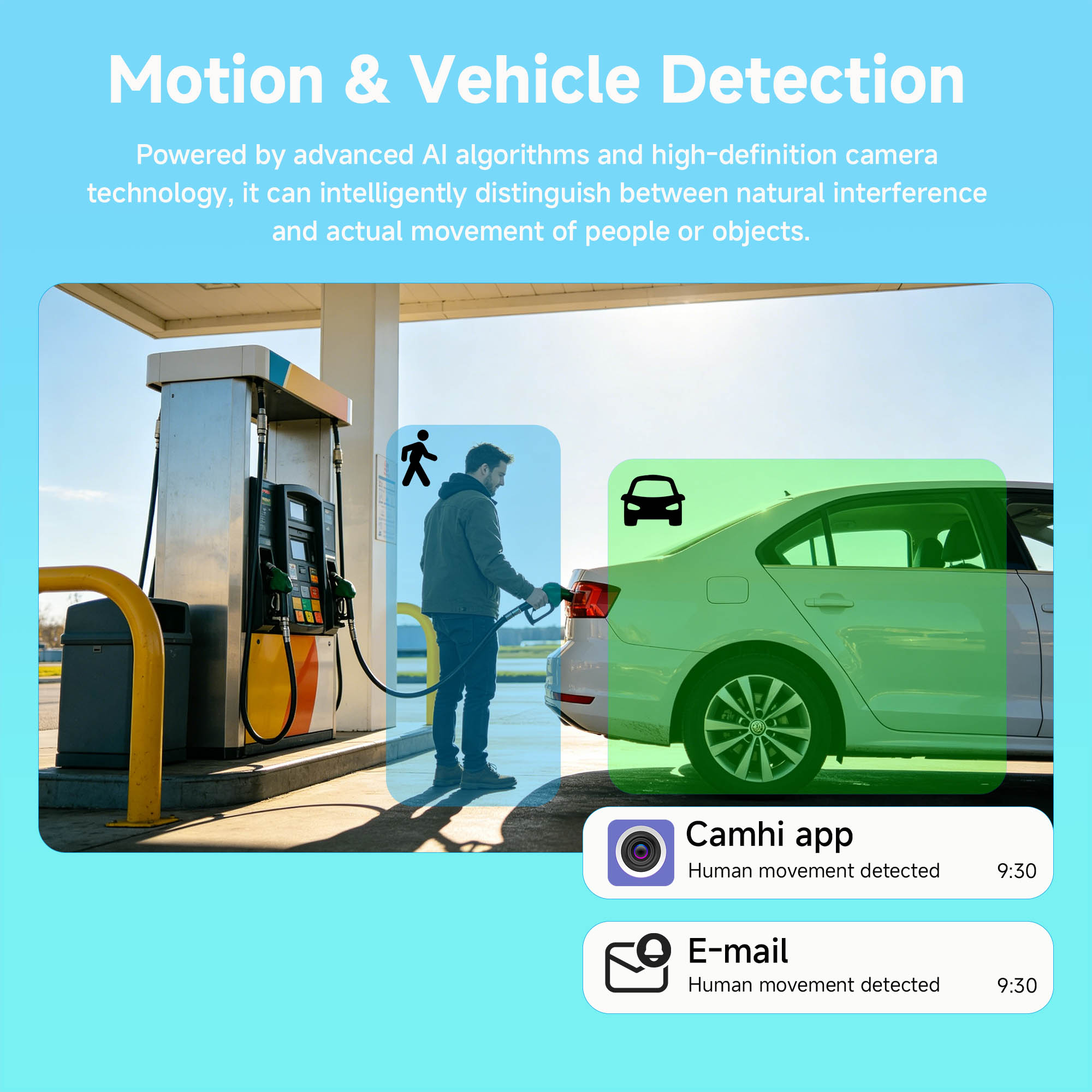 BFMore 8MP 4K Ai Human Detecti - đánh giá và giá Home Security Video