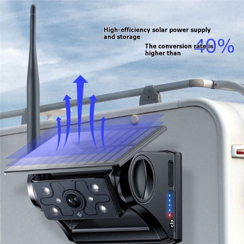 【CYBER MONDAY】Reverse Backup C - đánh giá và giá Camera Solar Wireless