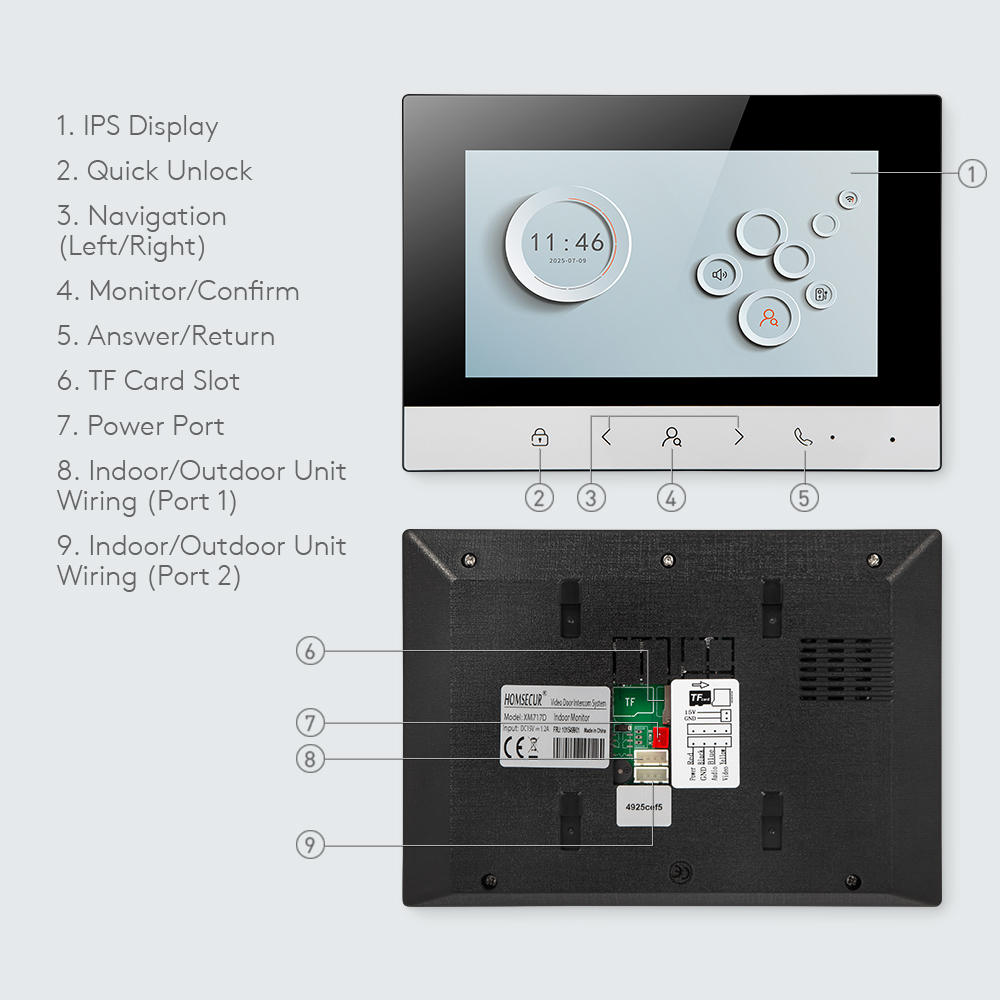 Tuya Smart WIFI Indoor Monitor - đánh giá và giá Home Security Video
