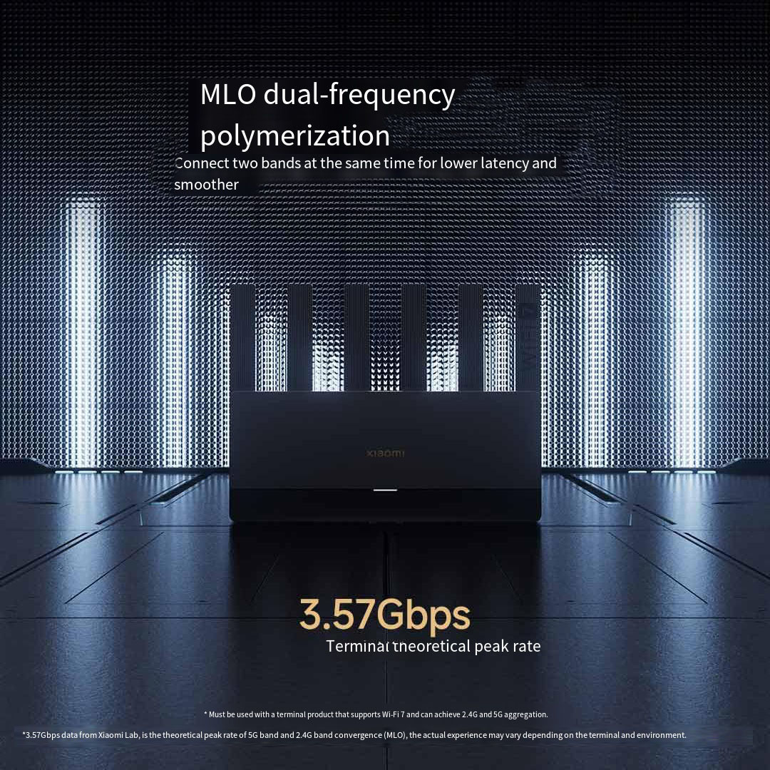 Xiaomi Mijia Router BE6500 WiF - đánh giá và giá Home Security Service