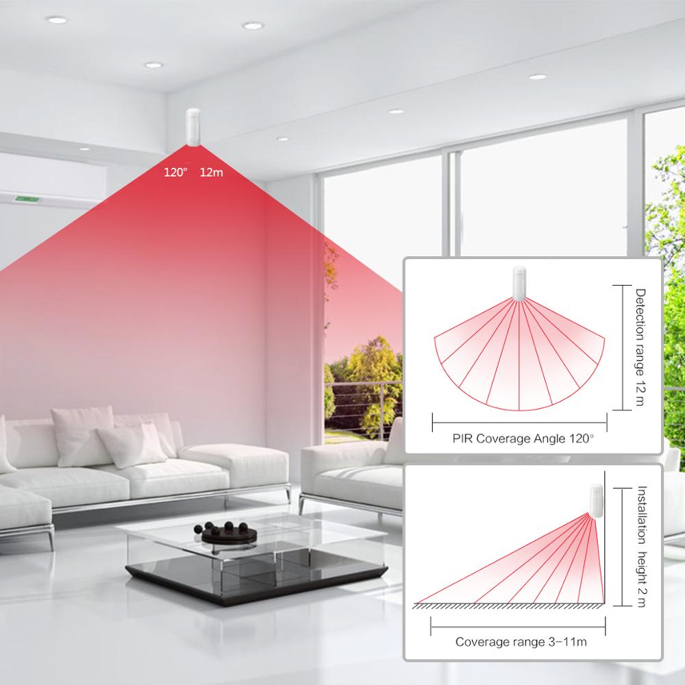 433MHZ PIR Sensor Home Alarm M - đánh giá và giá Sim Gsm Alarm