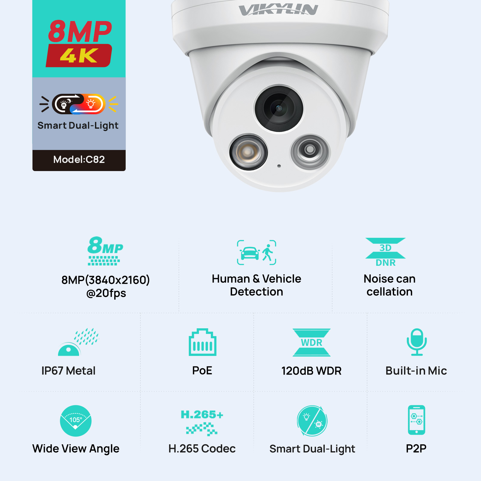 VIKYLIN 8MP 4K Dual Light IP C - đánh giá và giá Home Security Service