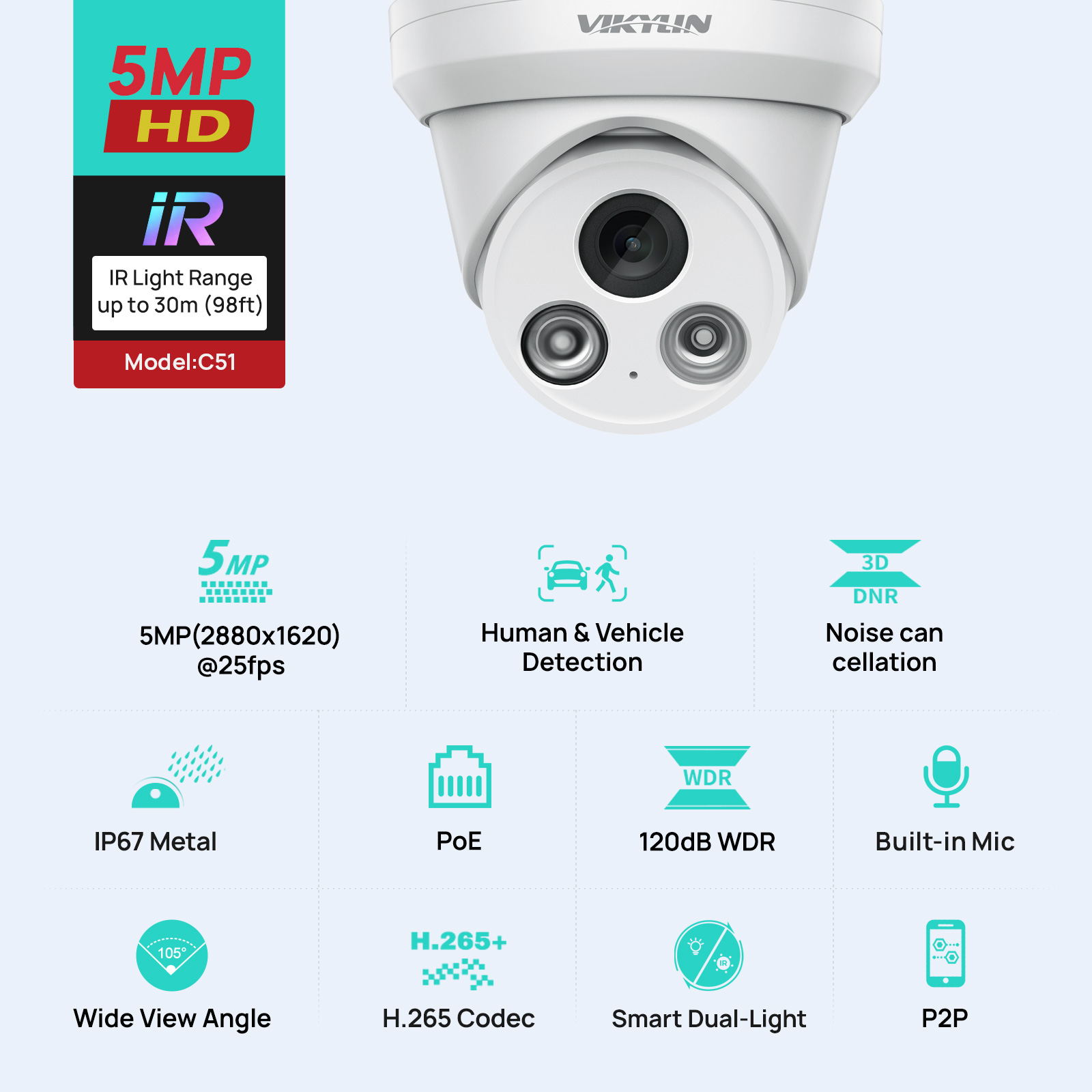 VIKYLIN 5MP IR Light IP Camera - đánh giá và giá Home Security Service