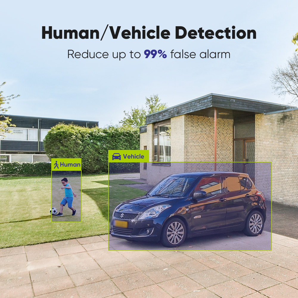 SANNCE 1080P Security Camera S - đánh giá và giá Home Security Brand