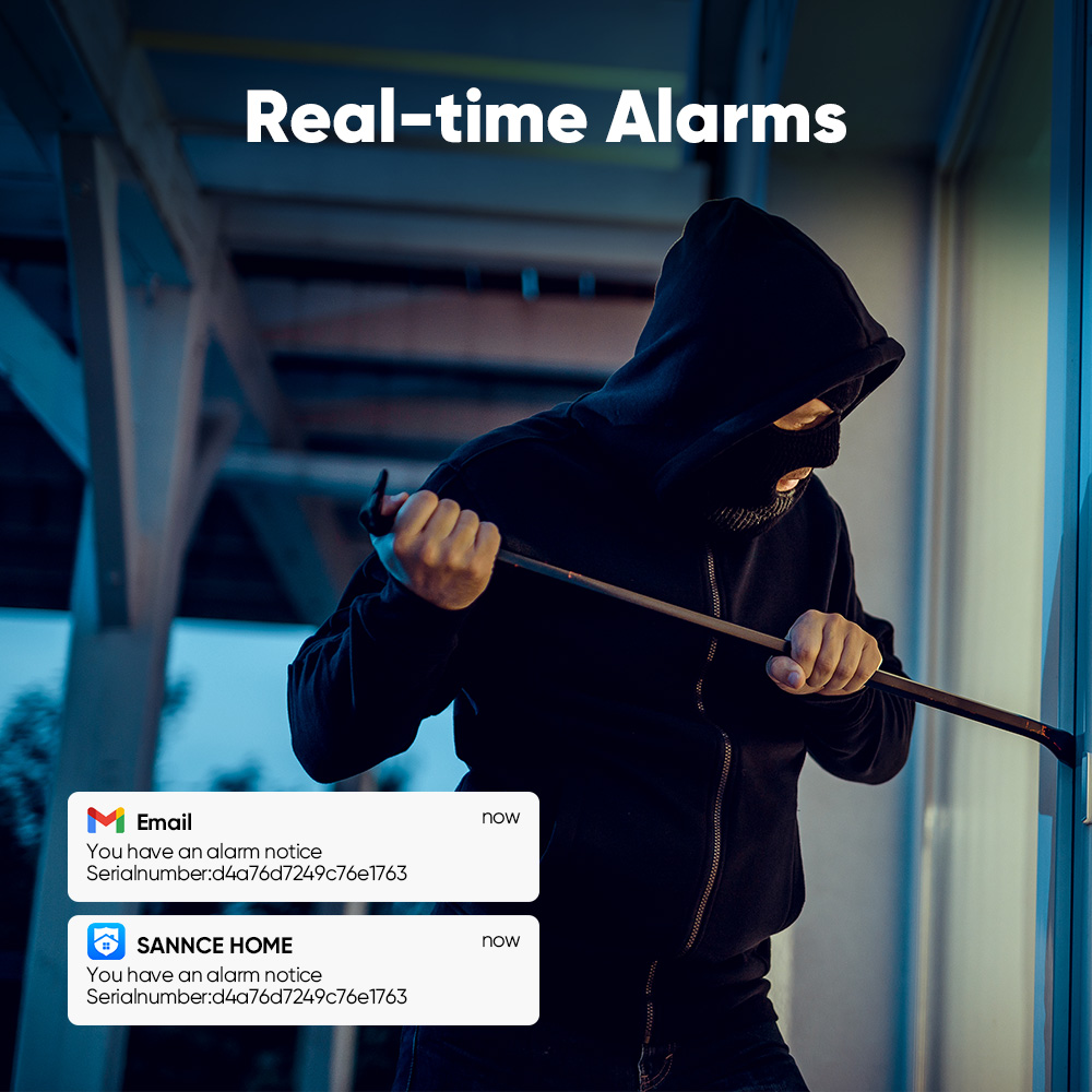 SANNCE 1080P Security Camera S - đánh giá và giá Home Security Brand