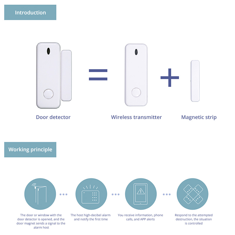 D10 Window Door Sensor Alarm 4 - đánh giá và giá Sim Gsm Alarm
