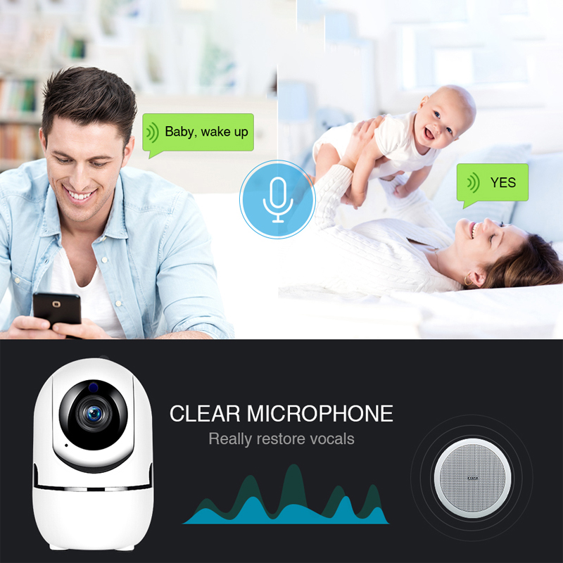1620P Indoor IP Wifi Camera YC - đánh giá và giá Home Security Lidar