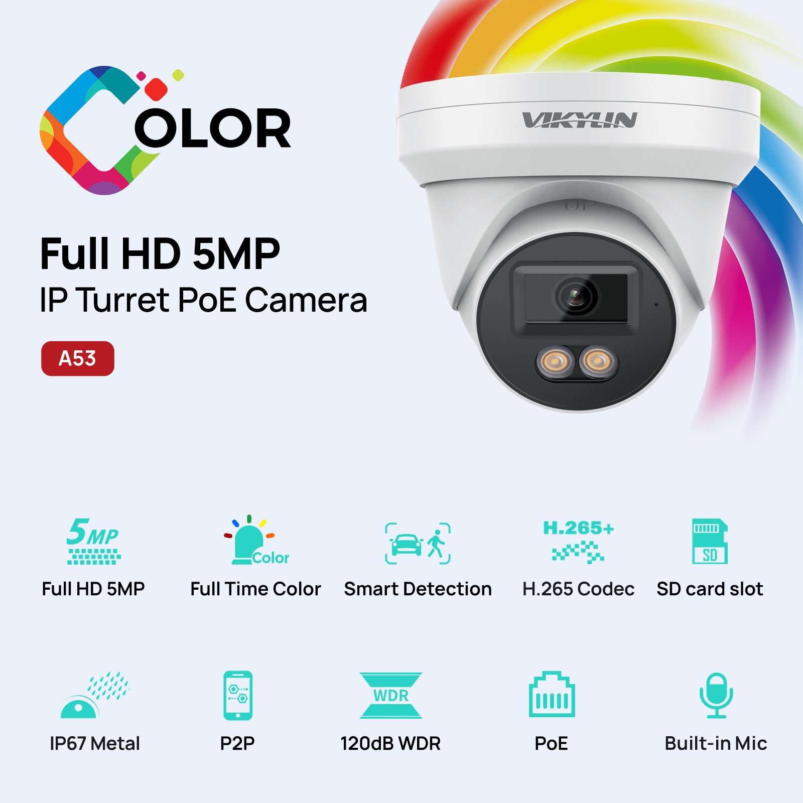 VIKYLIN 5MP IP Security Camera - đánh giá và giá Home Security Service