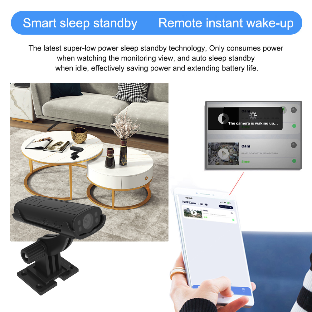 Mini Wireless WiFi Home Securi - đánh giá và giá Home Security Lidar