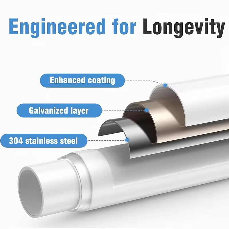 Adjustable Safety Ba Polished  - đánh giá và giá Home Security Bars