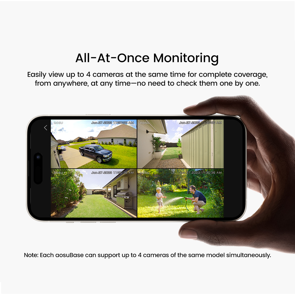 AOSU 5MP Solar Camera System O - đánh giá và giá Camera Solar Wireless