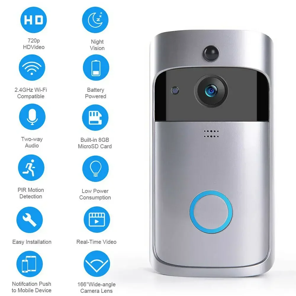 720P HD Smart Home Wireless WI - đánh giá và giá Home Security Lidar