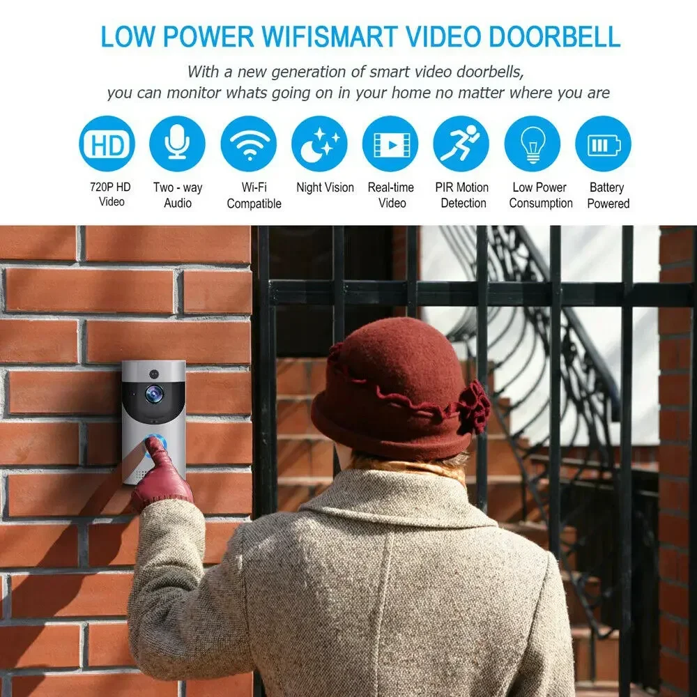 720P HD Smart Home Wireless WI - đánh giá và giá Home Security Lidar