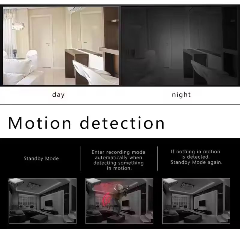 1080P HD Mini Camera XD DV Cam - đánh giá và giá Home Security Lidar