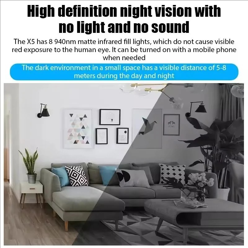 Mini X5 Camera Wireless 1080P  - đánh giá và giá Home Security Lidar