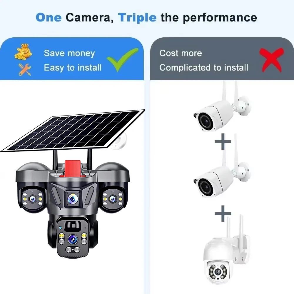 KERUI V380 Pro Outdoor PTZ 6MP - đánh giá và giá Home Security Brand