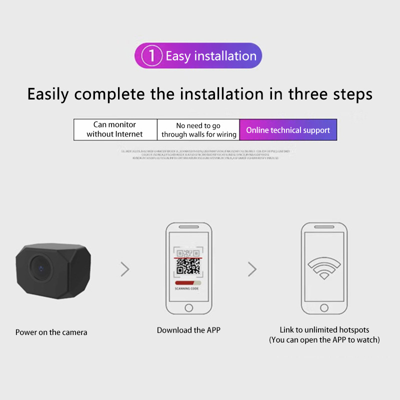 4K HD WiFi Security Camera for - đánh giá và giá Home Security Lidar