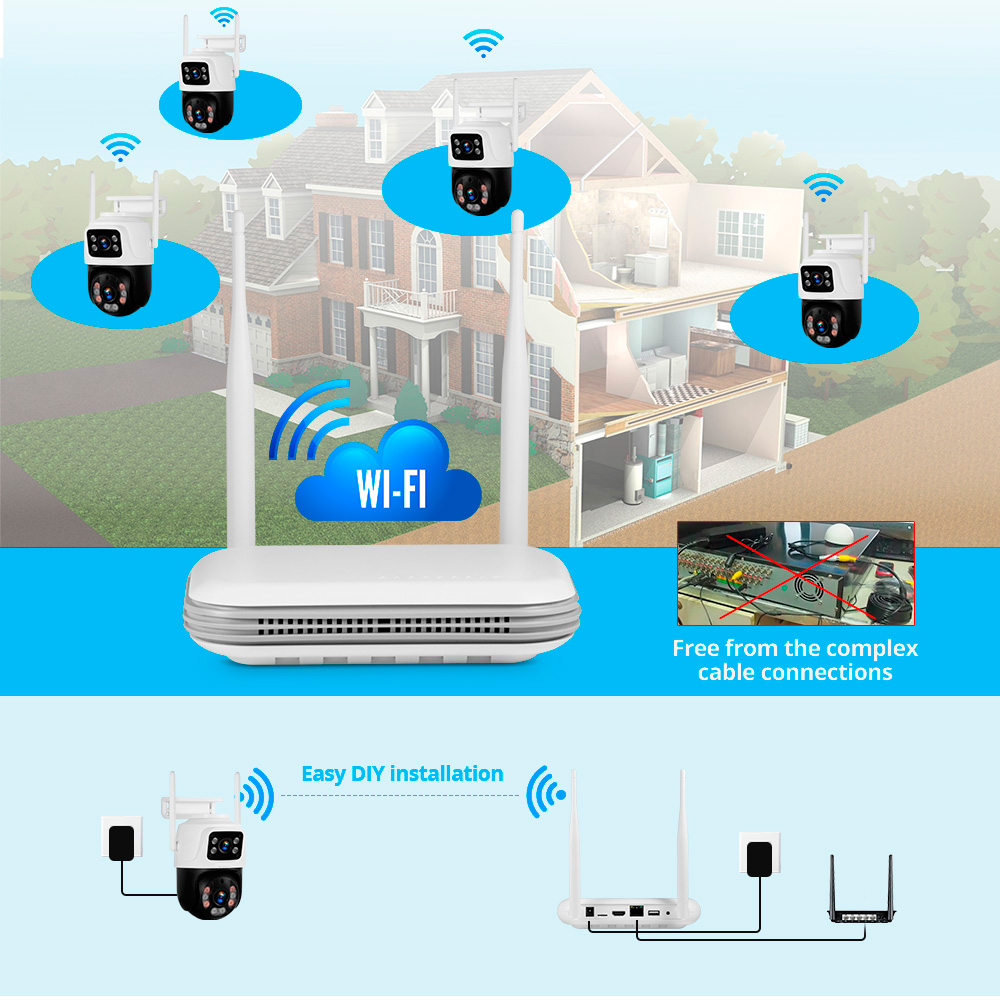 KERUI 3MP Trong Nhà Ngoài Trời - đánh giá và giá Nvr Kit 8 Channel