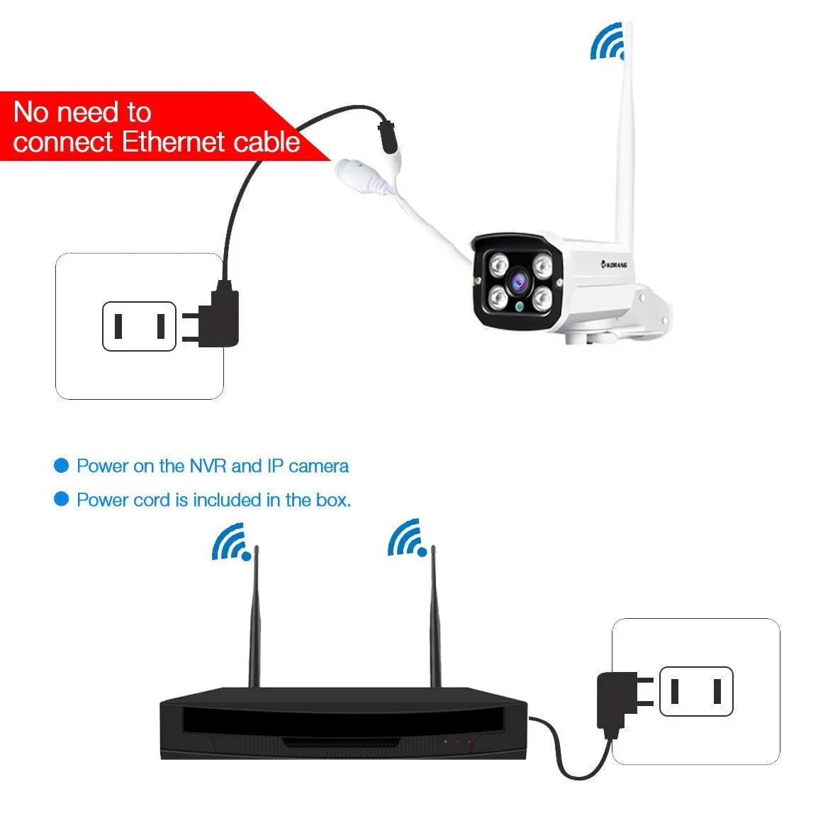 CCTV Network Camera Price Whol - đánh giá và giá Home Security Service