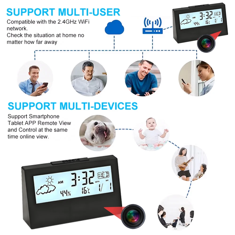 4K WiFi Clock Camera with Moti - đánh giá và giá Home Security Lidar