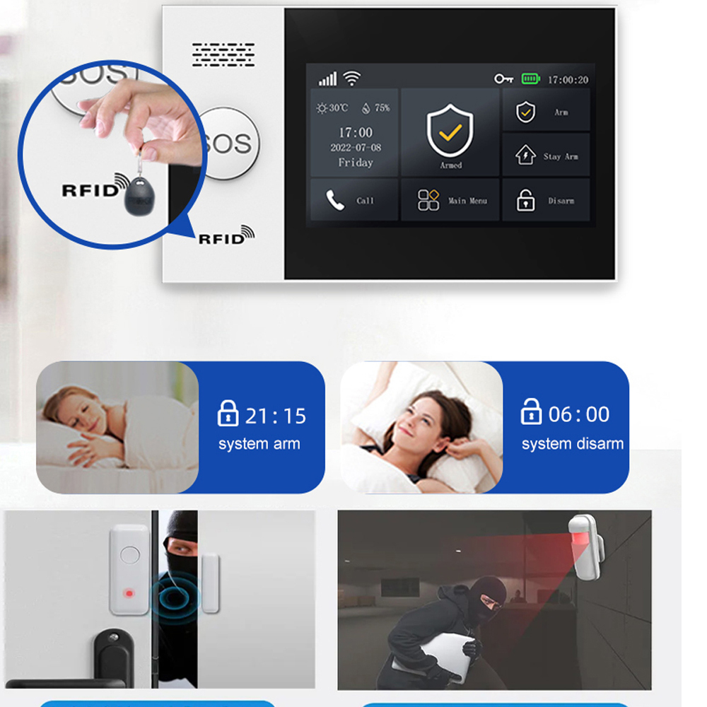 PGST 4G Tuya Smart Home Alarm  - đánh giá và giá Sim Gsm Alarm
